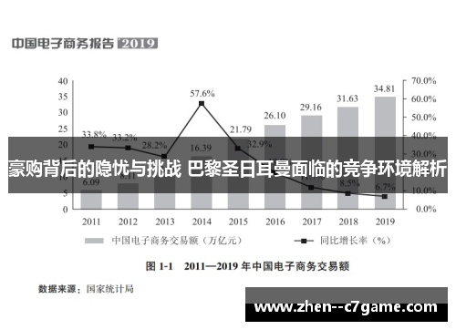 豪购背后的隐忧与挑战 巴黎圣日耳曼面临的竞争环境解析 豪购背后的隐忧与挑战 巴黎圣日耳曼面临的竞争环境解析