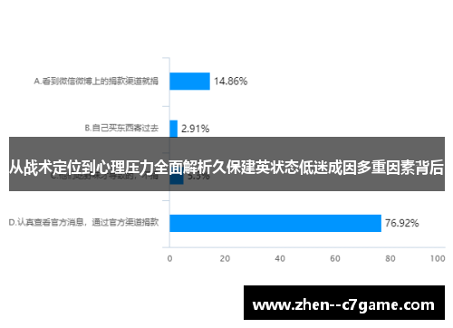 从战术定位到心理压力全面解析久保建英状态低迷成因多重因素背后 从战术定位到心理压力全面解析久保建英状态低迷成因多重因素背后