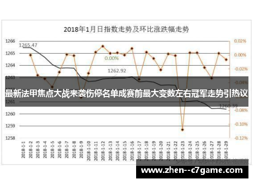 最新法甲焦点大战来袭伤停名单成赛前最大变数左右冠军走势引热议