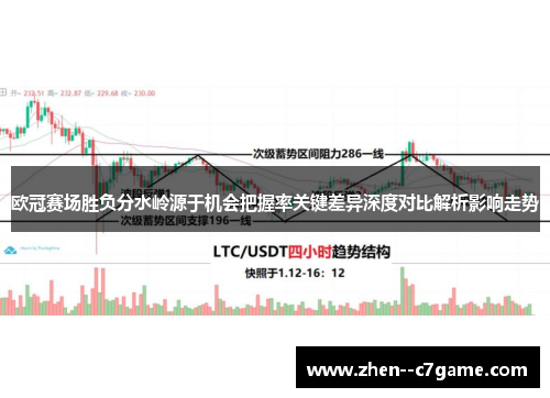 欧冠赛场胜负分水岭源于机会把握率关键差异深度对比解析影响走势