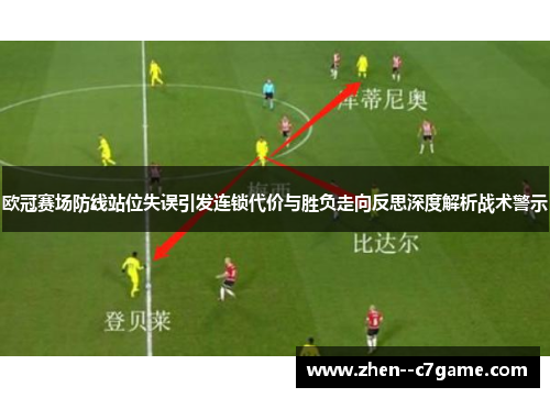 欧冠赛场防线站位失误引发连锁代价与胜负走向反思深度解析战术警示 欧冠赛场防线站位失误引发连锁代价与胜负走向反思深度解析战术警示